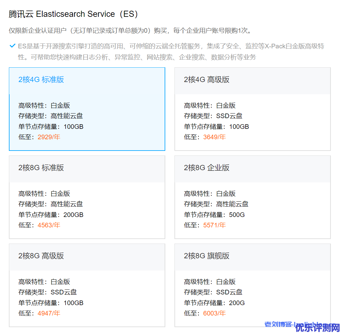 腾讯云大数据产品Elasticsearch Service企业新用户享最低4折-优乐评测网