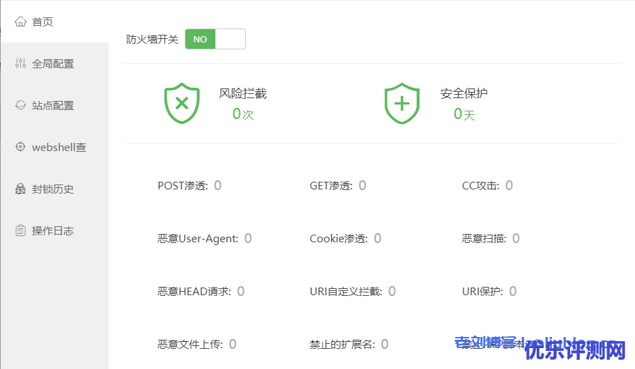 nginx免费防火墙首页