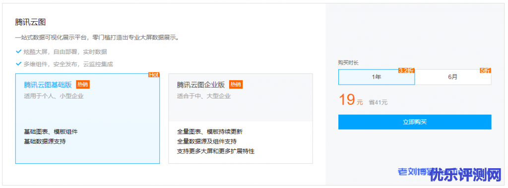 腾讯云图模版丰富15分钟部署数据可视化19元/年-优乐评测网