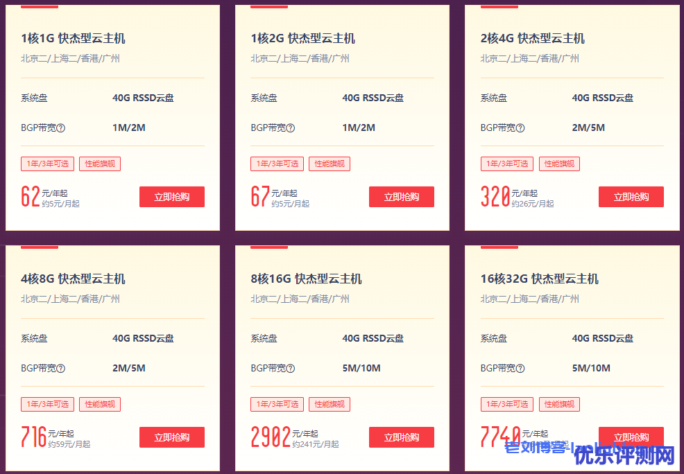 优刻得ucloud云服务器年度大促【个人专区】