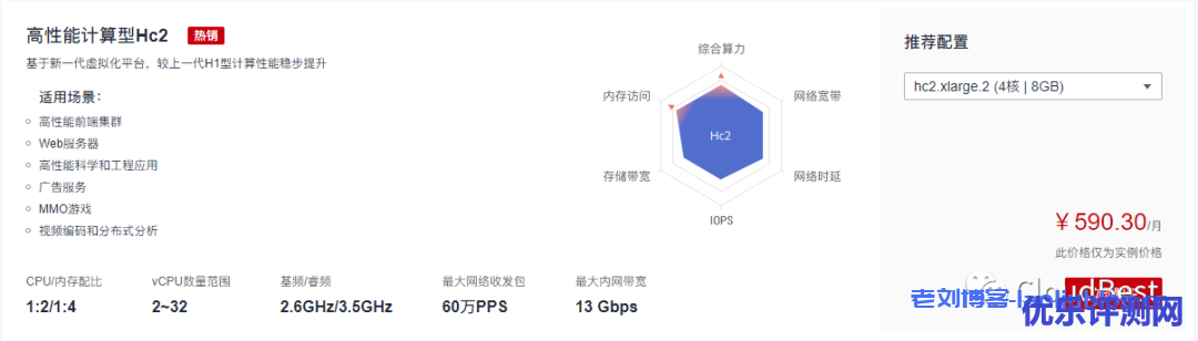 高性能计算型Hc2