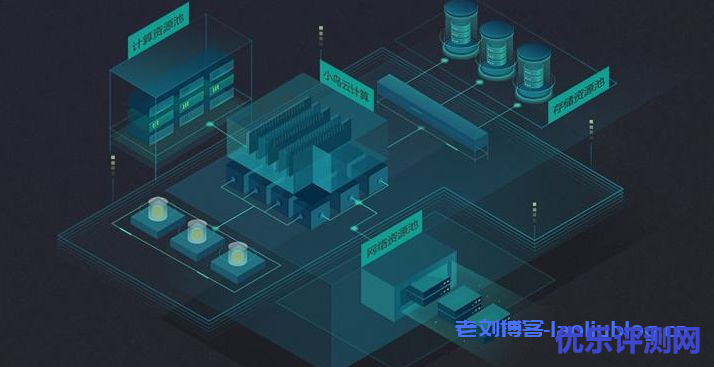 服务器选择什么地域和地区的机房?