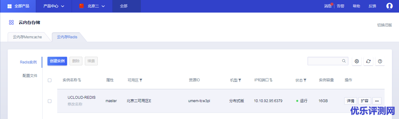 redis资源列表