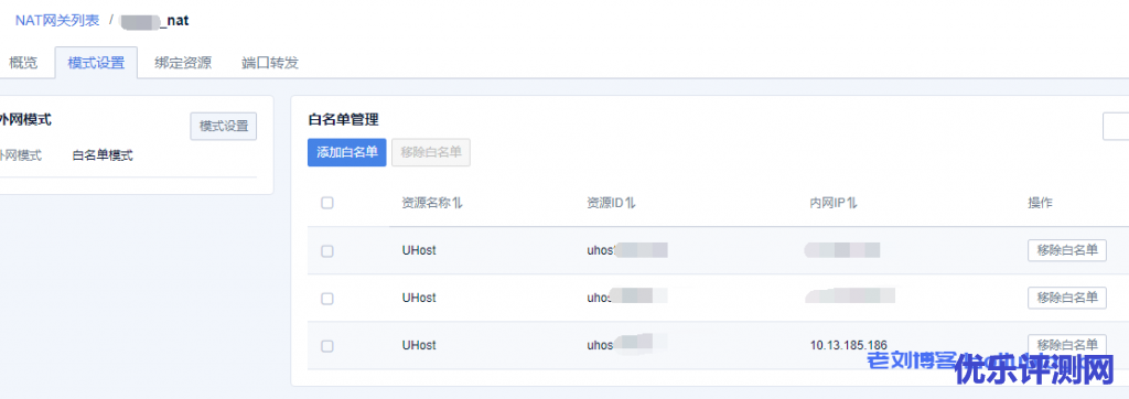 nat网关添加白名单管理