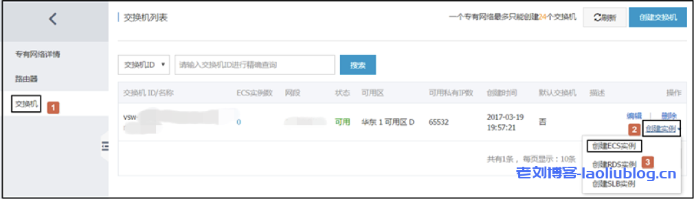 阿里云服务器公有云VPC私有网络创建流程