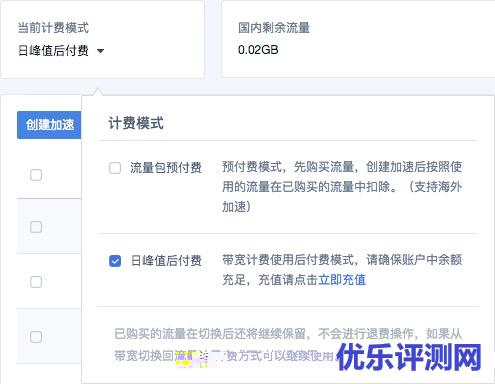 cdn网络加速切换计费模式