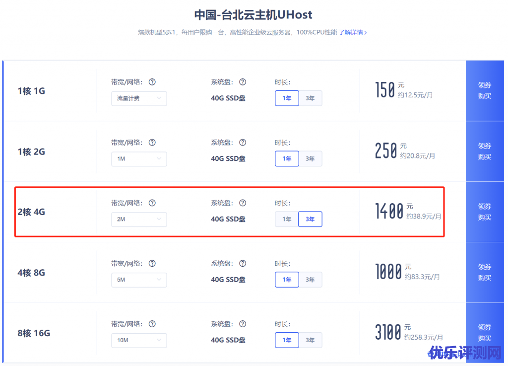 UCloud台北云主机促销