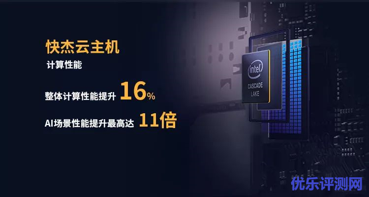 最新一代CPU加持,计算性能提升16%