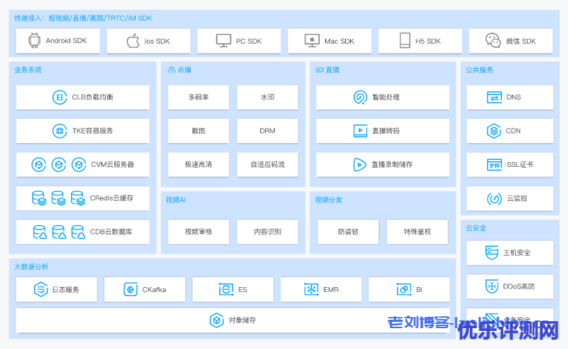 文创出海