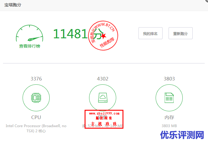 通用云主机宝塔跑分测试结果