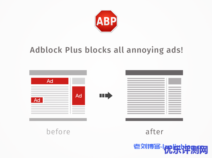 Adblock Plus
