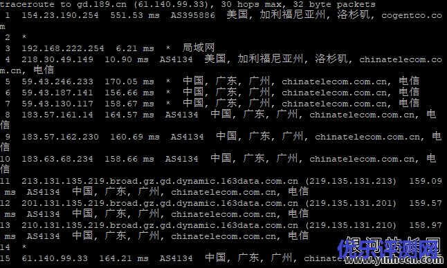 华纳云美国cn2 gia vps测评，电信CN2 GIA 线路，可解锁奈飞