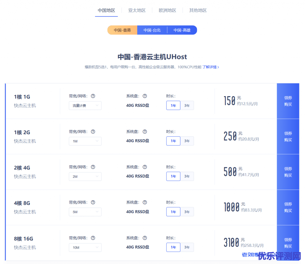 ucloud香港海外云服务器vps促销