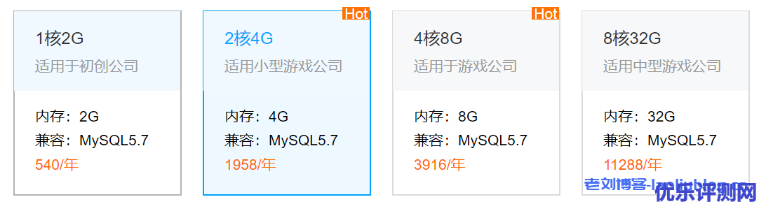 云原生数据库CynosDB for MySQL配置
