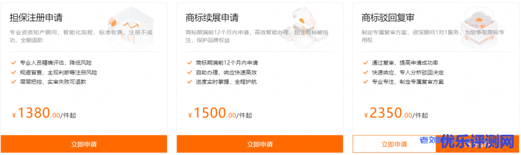 商标确权/维护