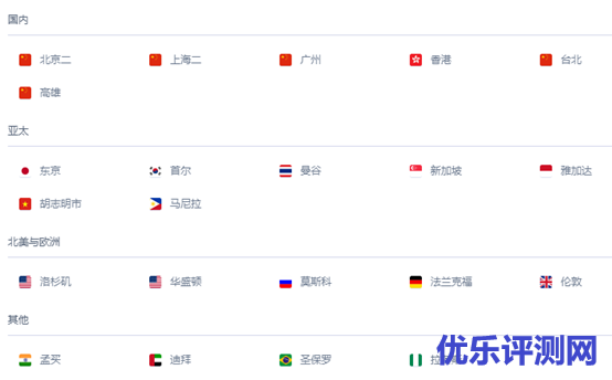 UCloud云服务器UHost资源分布情况