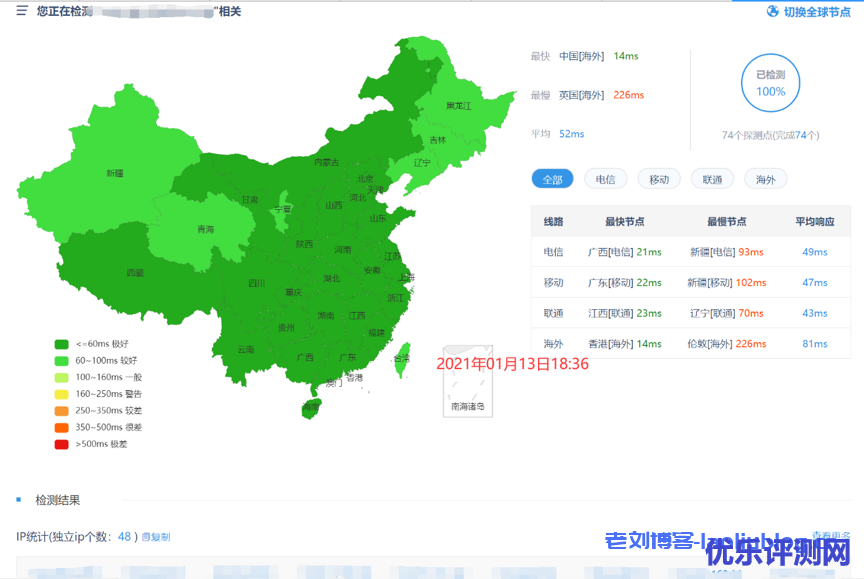 LayuiCdnPro主打境外免备线路:附图时间2021年01月13日18:30。