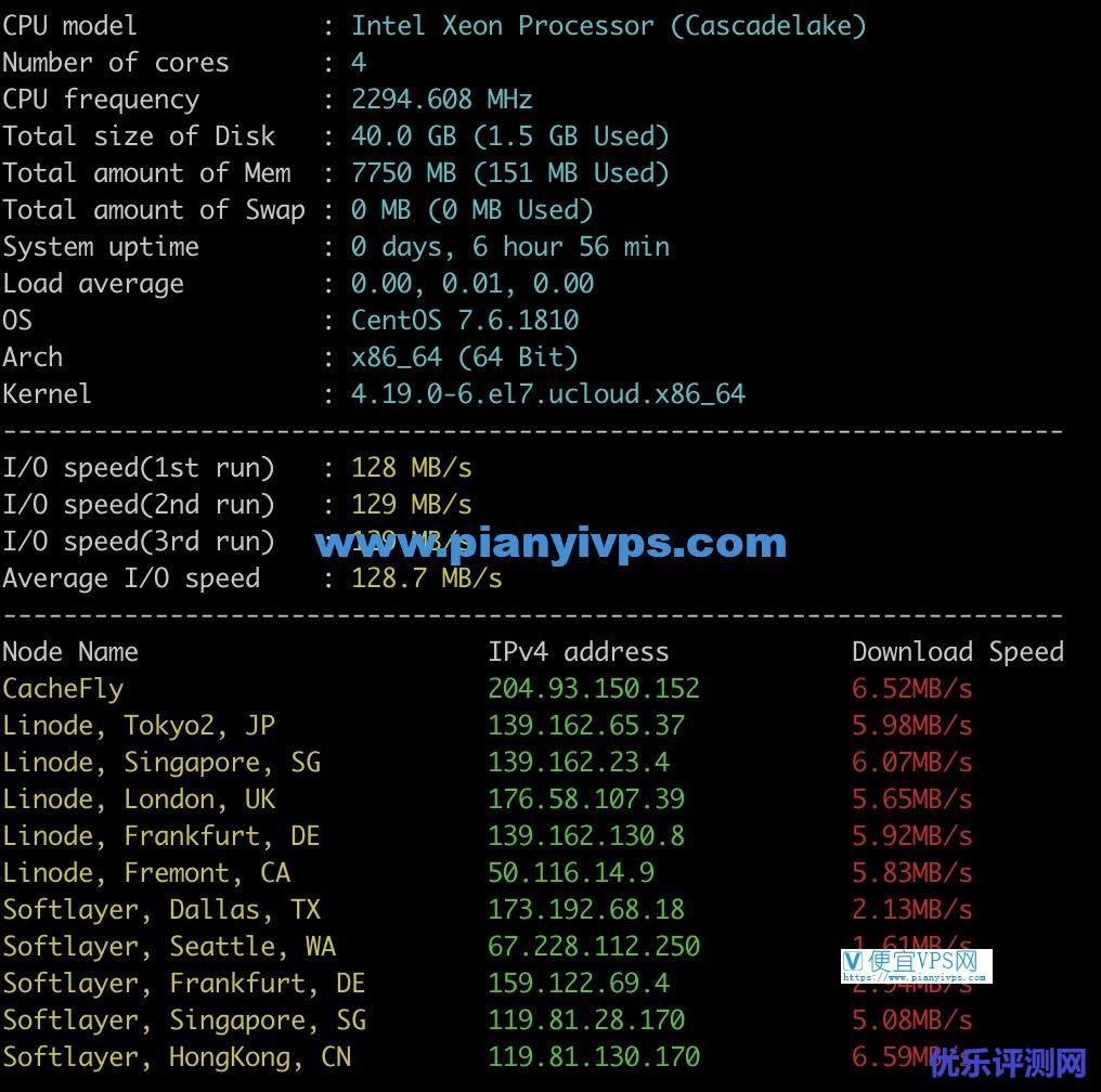 UCloud香港VPS评测:电信双向香港CN2,移动和联通走联通直连-优乐评测网