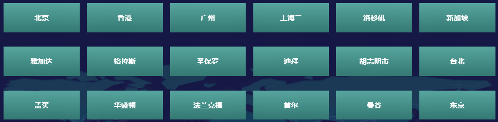 对象存储US3可用区支持