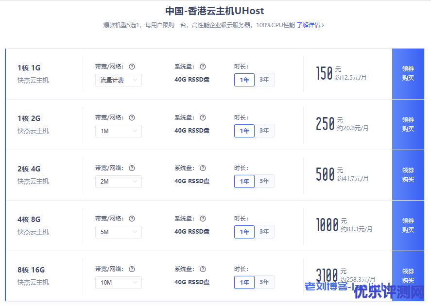 ucloud全球云产品，全场1折起