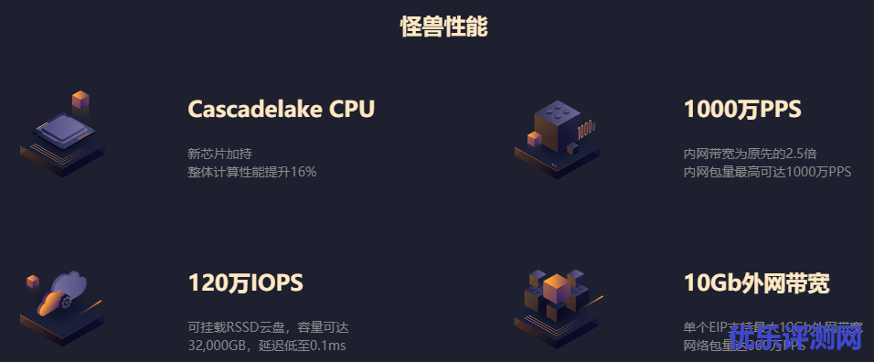 快杰云主机怪兽性能