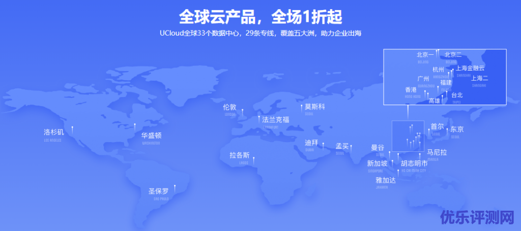 全球云产品全场1折起