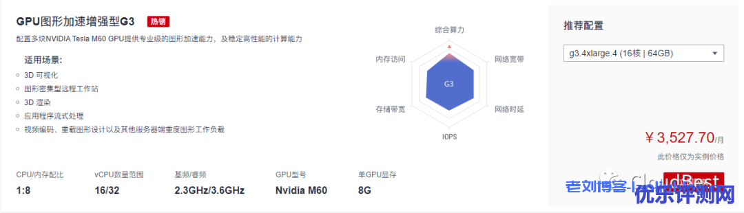 GPU图形加速增强型G3