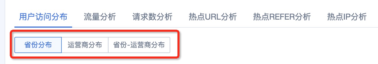 cdn用户访问省份分布