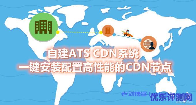 自建ATS CDN系统-Apache Traffic Server一键安装配置高性能的CDN节点
