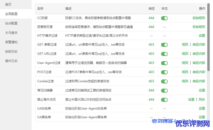 网站防火墙全局配置