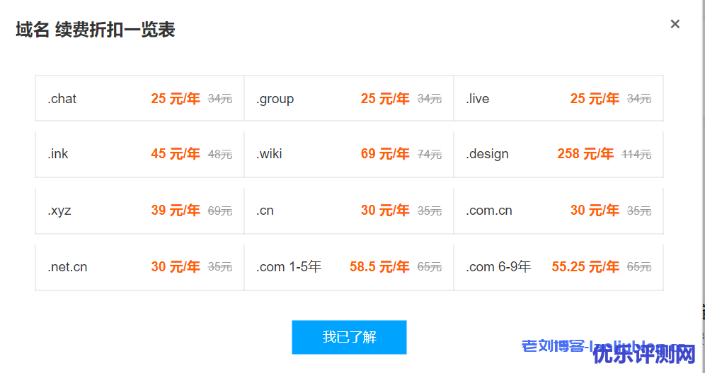 腾讯云域名续费优惠最低25元/年