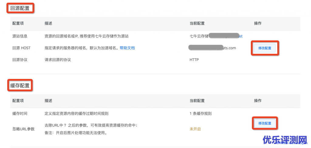七牛云CDN怎么使用?七牛云CDN添加自定义域名、查询CDN流量带宽和下载CDN日志快速入门教程