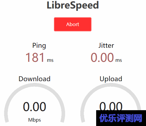 BBR、魔改版BBR、BBRPlus、锐速加速VPS加速策略效果对比