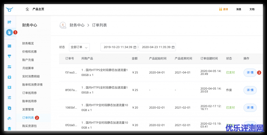 七牛云CDN付费方式选择按流量后付费还是按资源包付费？七牛云CDN产品价格说明