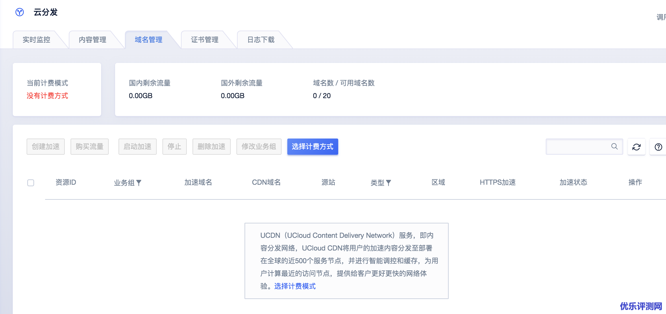 UCDN产品界面