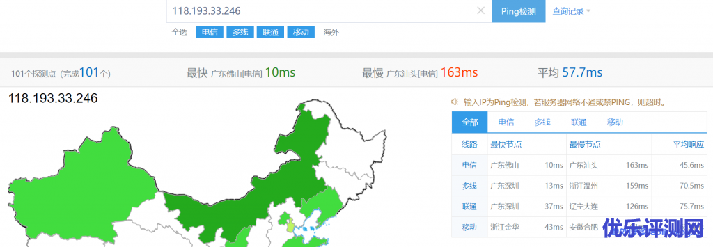 云主机国内ping测试