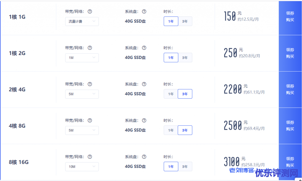 优刻得新加坡云主机促销价格