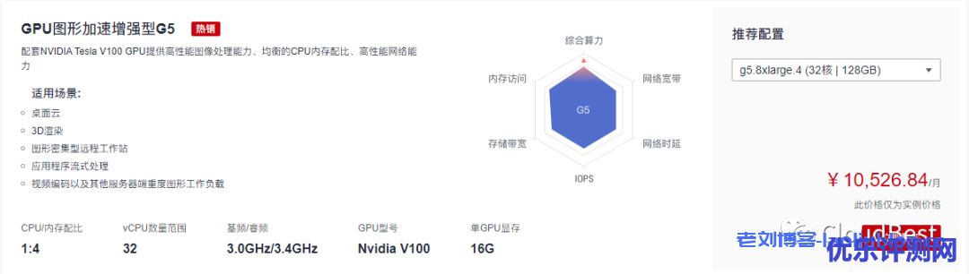 GPU图形加速增强型G5