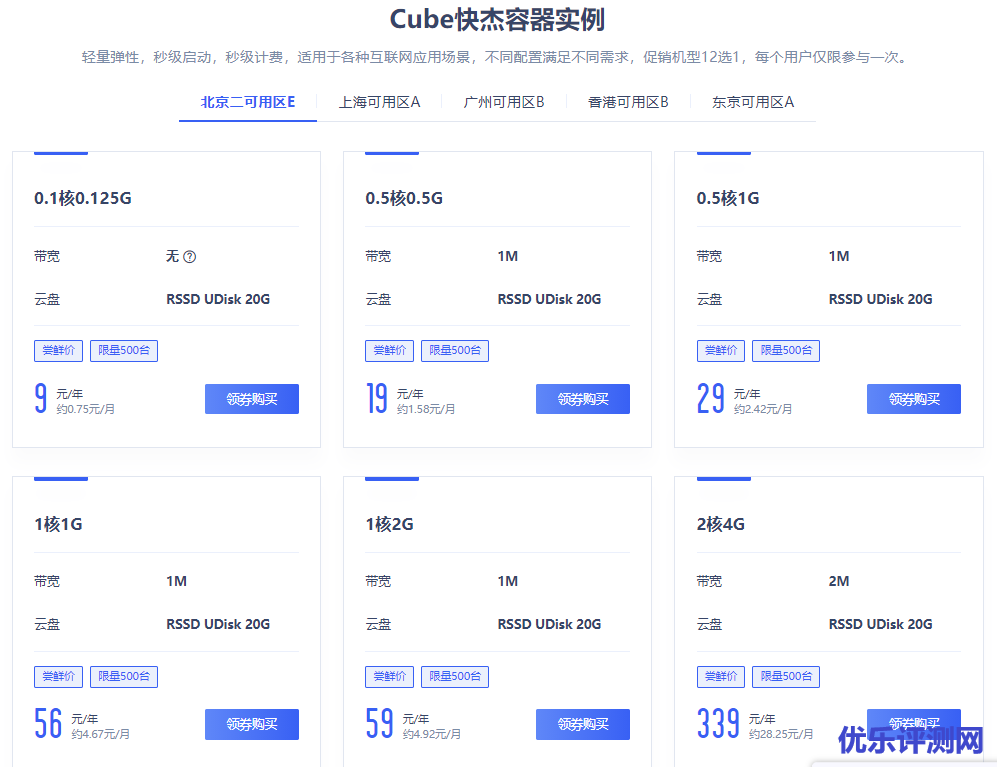 UCloud优刻得Serverless容器Cube感恩季限时特惠低至9元/年 UCloud优刻得Serverless容器Cube感恩季限时特惠低至9元/年