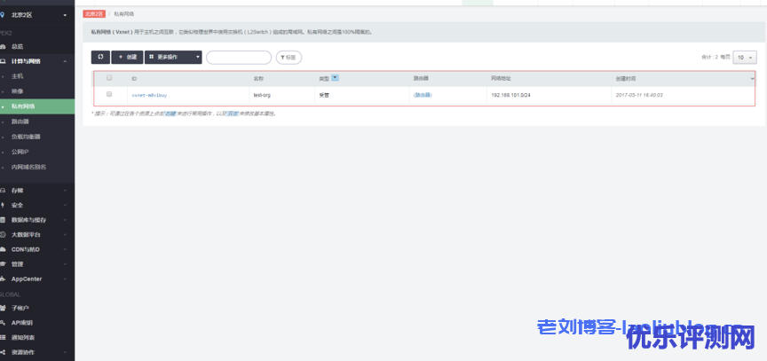 青云qingcloud私有网络VPC及关联云资源创建流程