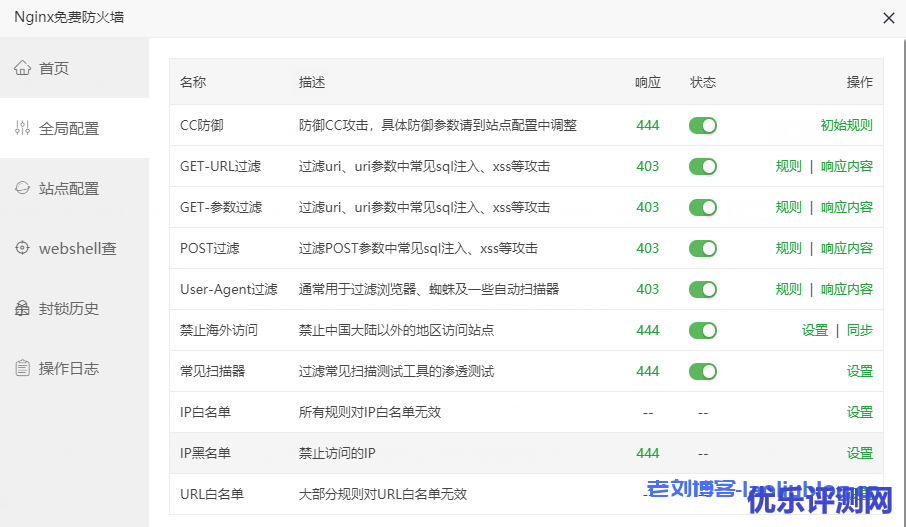nginx免费防火墙全局配置
