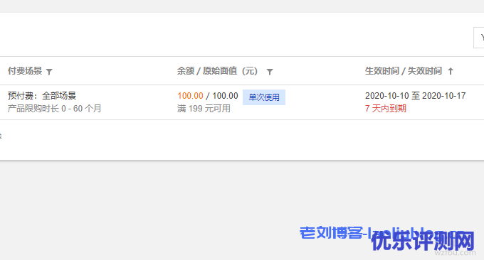 100元代金券