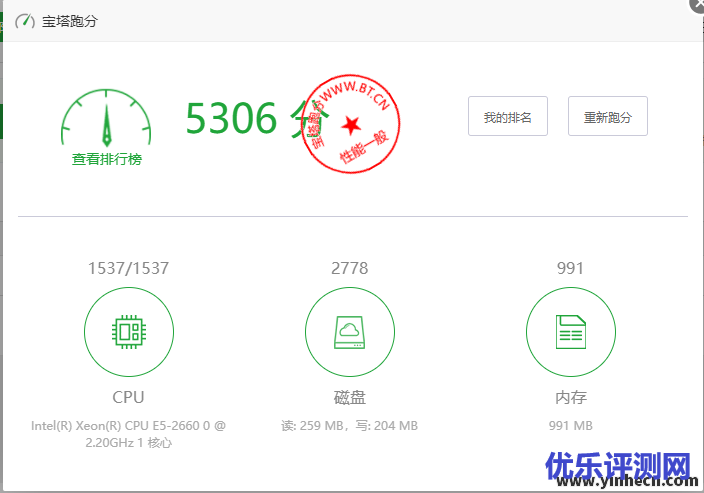 TMHHOST洛杉矶CERA机房的美国 CN2 GIA VPS测评