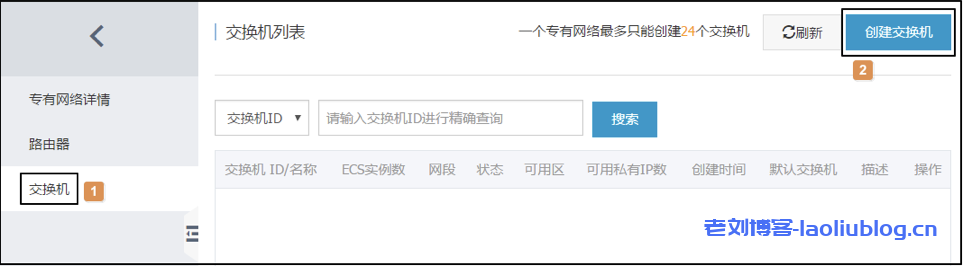 阿里云服务器公有云VPC私有网络创建流程