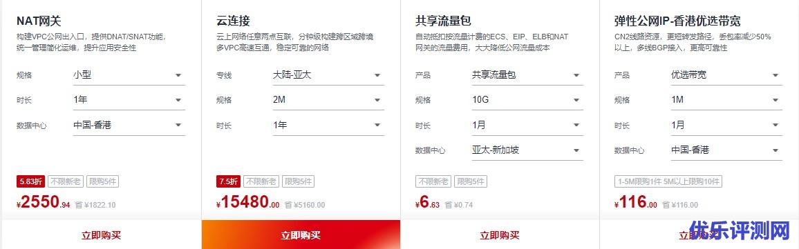 华为云全球云服务专场活动