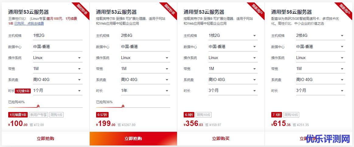 华为云全球云服务专场活动