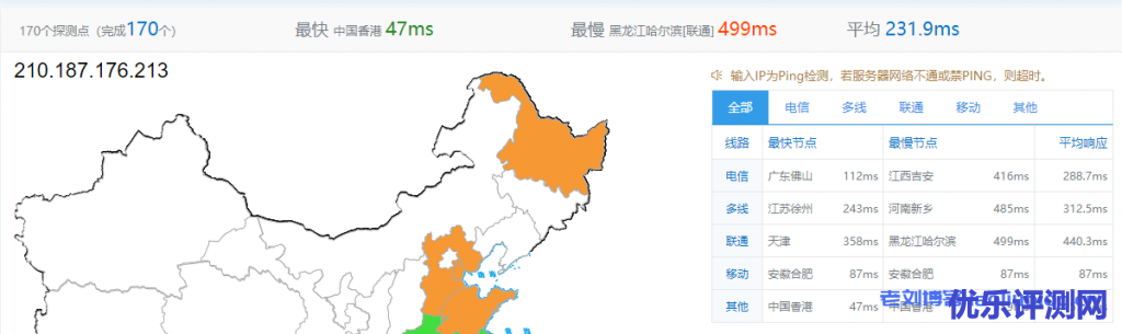 ReCloud马来西亚 | TMNet | 一期 马来西亚4C4G TMNET商宽 250M 原生静态IP VPS测评分享