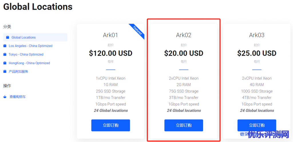 arkecx怎么样?Ark Edge Cloud美国洛杉矶云服务器测评分享,三网高速直连,值得推荐!