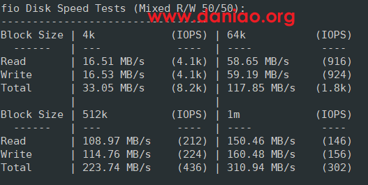 傲游主机(aoyoyun)，荷兰CU2 VPS测评，走联通AS10099/AS9929线路