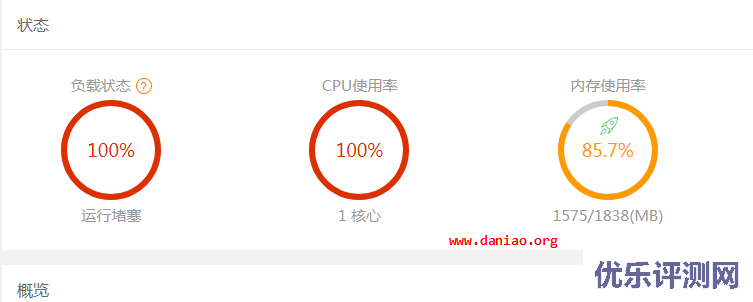 宝塔面板Tomcat+Nginx部署小说精品屋-plus – 包括前台和后台的部署